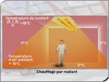 Traitement des locaux de grande hauteur